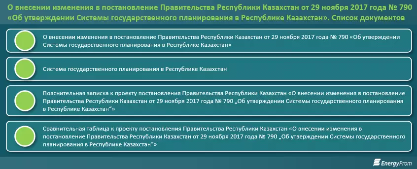 Строительство «Нового Казахстана» только начинается — аналитики