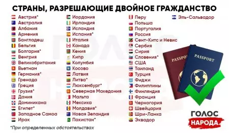 Почему в Казахстане нет двойного гражданства?