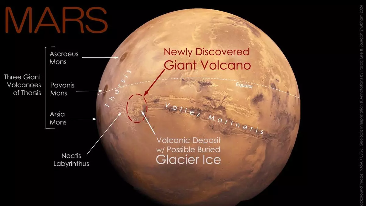 На Марсе обнаружен гигантский вулкан, «скрытый на виду»