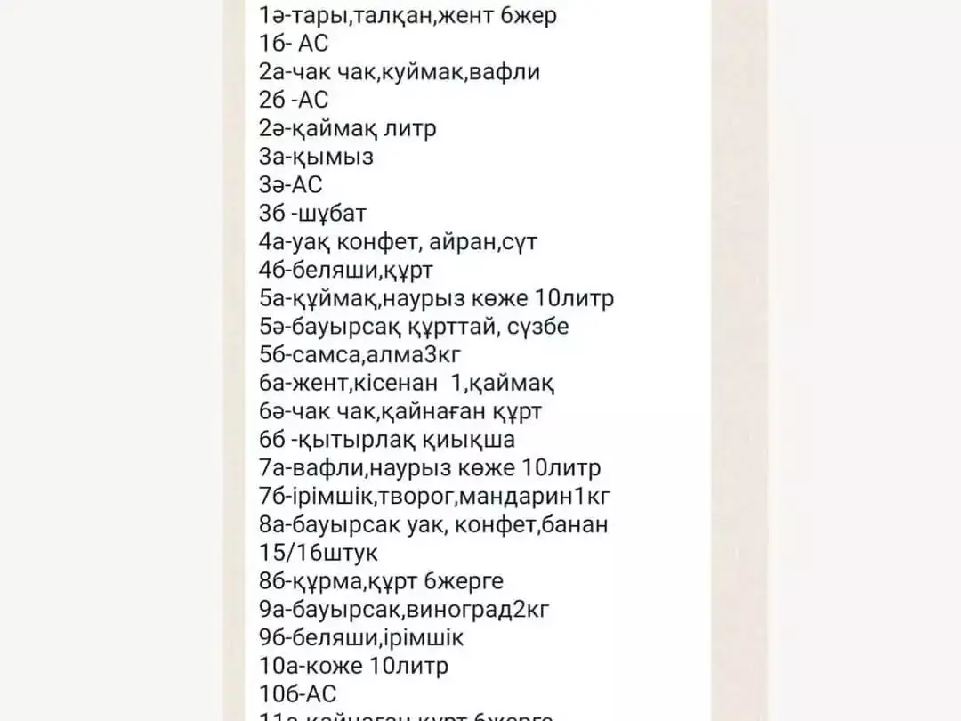 Ас, казы и карта:список блюд в школе на Наурыз возмутил жителей Уральска