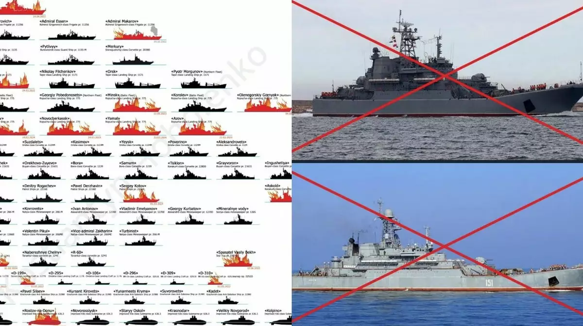 Десантные корабли "Азов" и "Ямал" уничтожили у берегов Крыма – СМИ