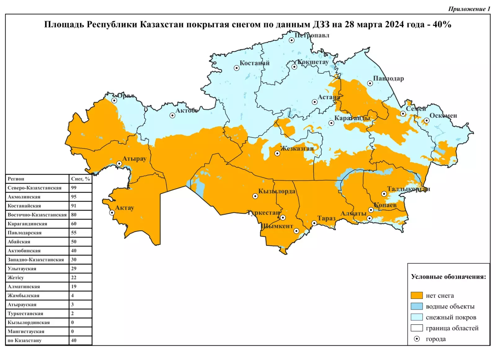 Еще треть территории Казахстана покрыта снегом, - синоптики