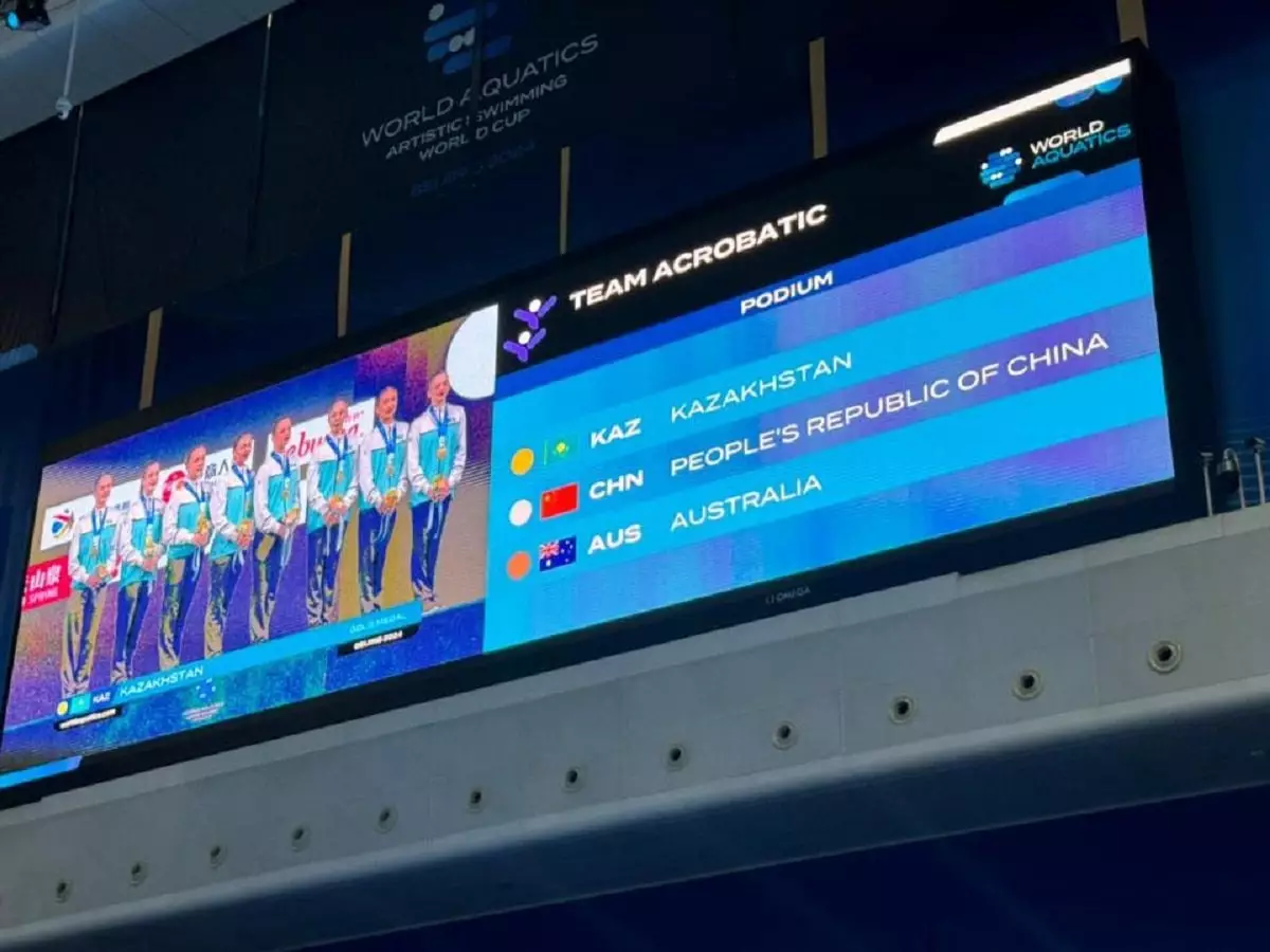 Сборная Казахстана по артистичному плаванию выиграла этап Кубка мира
