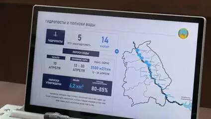 В Павлодарской области паводковая ситуация стабилизирована