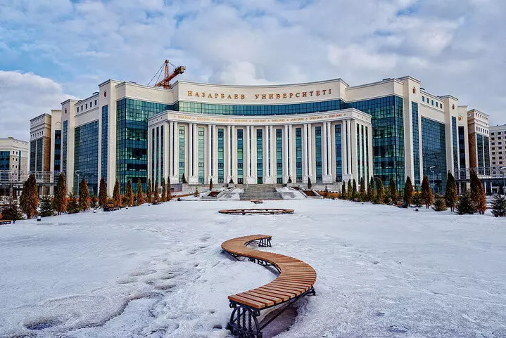 Топ вузов Казахстана, получивших больше всех грантов от государства