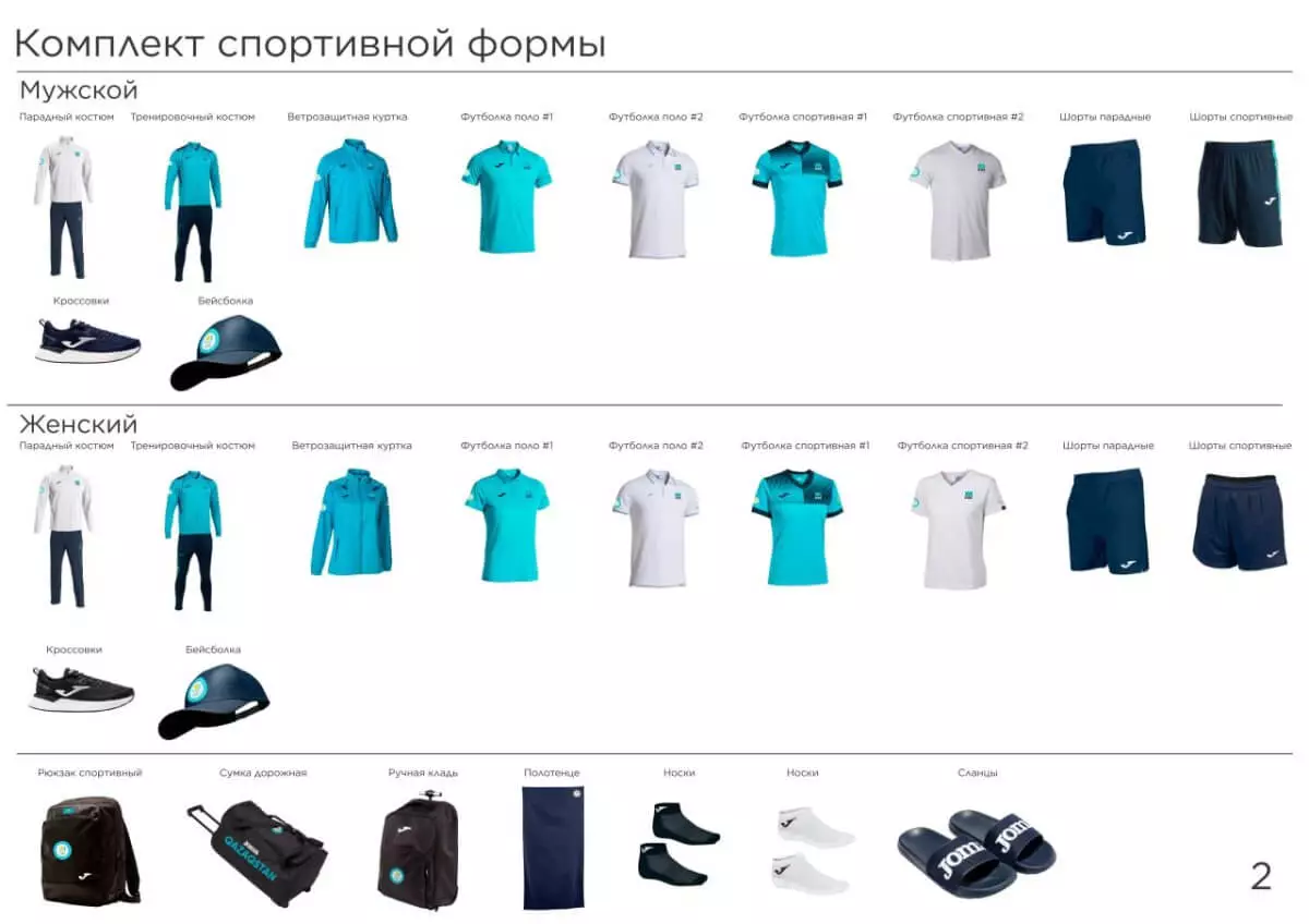 Дизайн олимпийской формы наконец определили в Казахстане