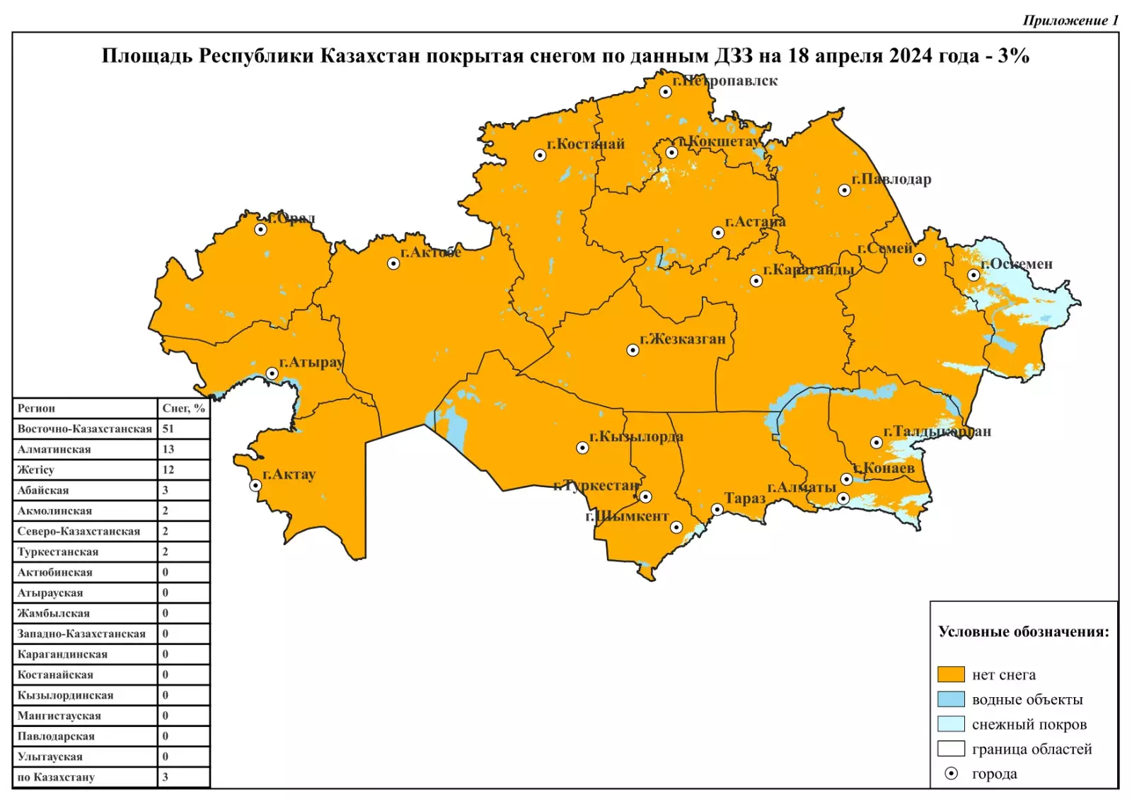 Еще 3% территории Казахстана покрыто снегом