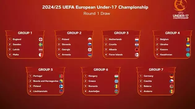 Казахстан узнал соперников по отбору на Евро-2025