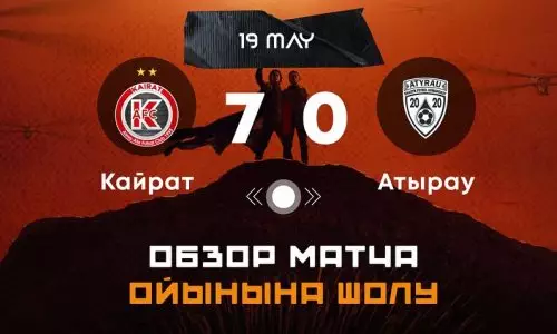 Видеообзор матча чемпионата Казахстана «Кайрат» — «Атырау» 7:0 
