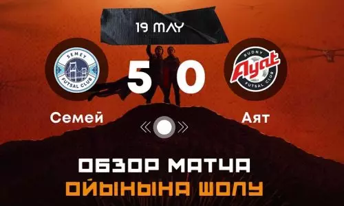 Видеообзор матча чемпионата Казахстана «Семей» — «Аят» 5:0
