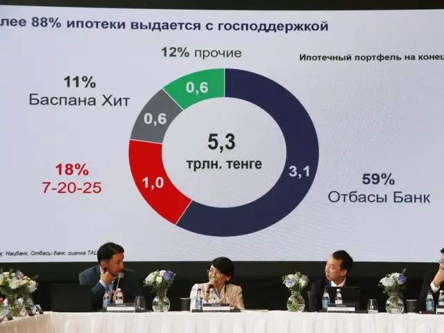Руслан Омаров: Сейчас драйвером рынка выступают госпрограммы