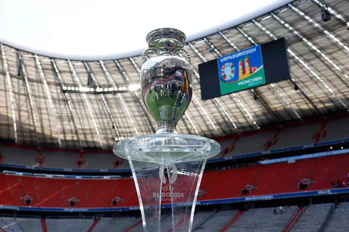 Евро 2024: состав групп чемпионата Европы — все участники финального турнира