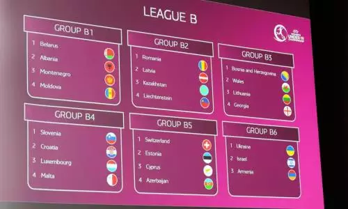 Женские сборные Казахстана узнали своих соперников в первом раунде отбора чемпионатов Европы