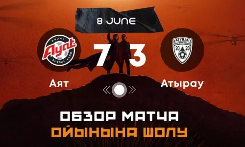 Видеообзор матча плей-офф чемпионата Казахстана «Аят» — «Атырау» 7:3