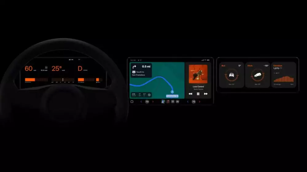 Apple анонсировала систему CarPlay следующего поколения