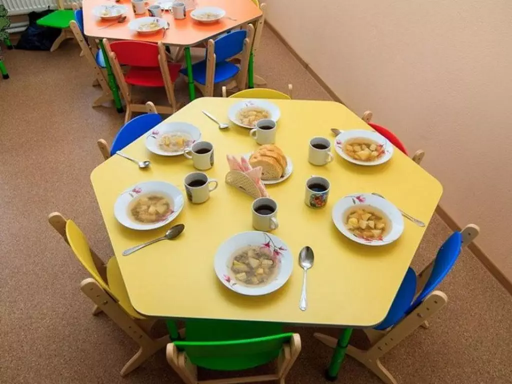 34 ребенка получили пищевое отравление в частном детском саду Туркестанской области