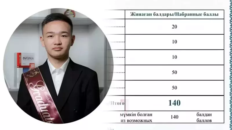 Стало известно, кто набрал максимальный балл по ЕНТ в Казахстане