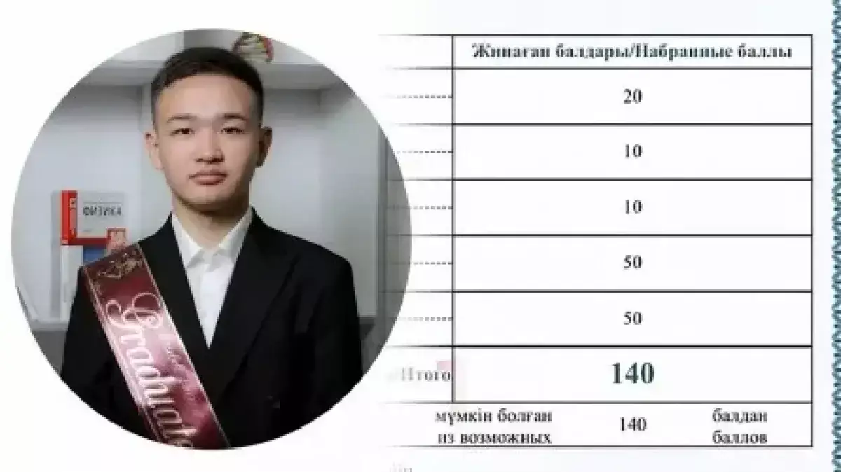 Новый рекорд: Деревенский мальчик набрал высший балл на ЕНТ