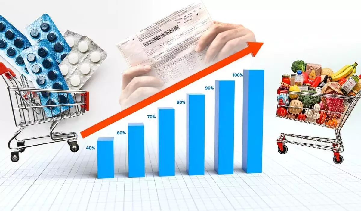 Цены в Казахстане растут как на дрожжах: как изменилась стоимость товаров и услуг за год