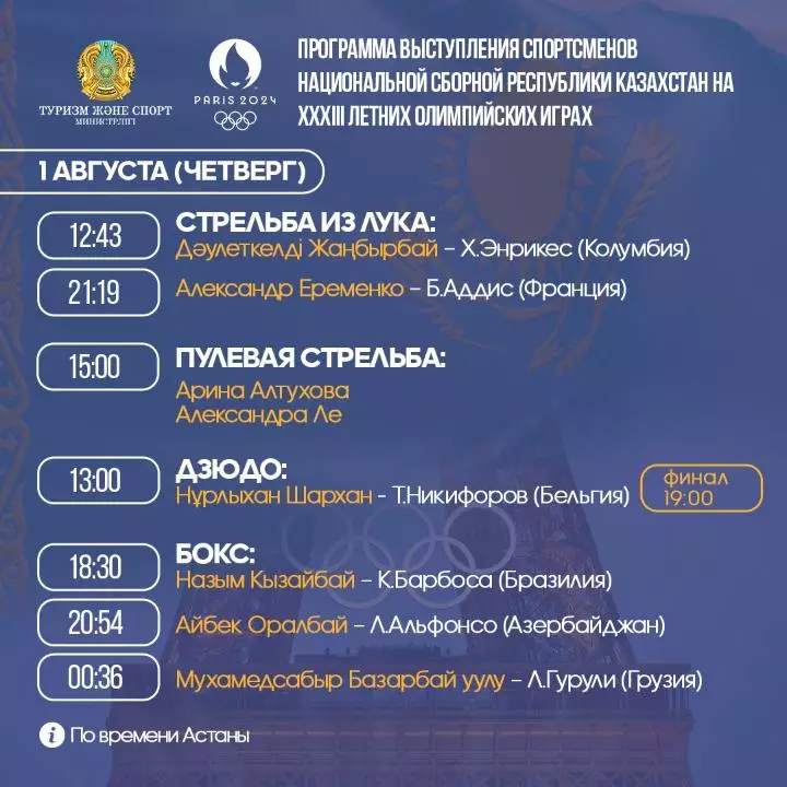 Олимпиада 2024: итоги выступления казахстанцев 31 июля и расписание на 1 августа