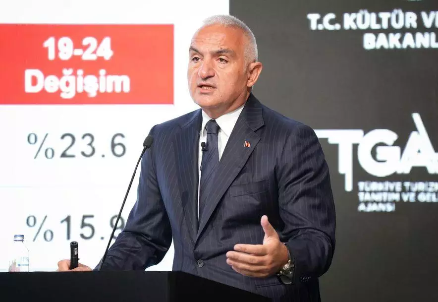 Министр туризма Турции: Замедление турпотока продолжится до конца лета