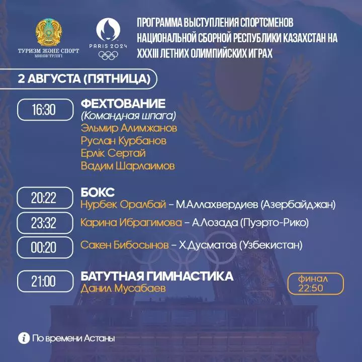 Олимпиада 2024: итоги выступления казахстанской сборной 1 августа и расписание соревнований на сегодня