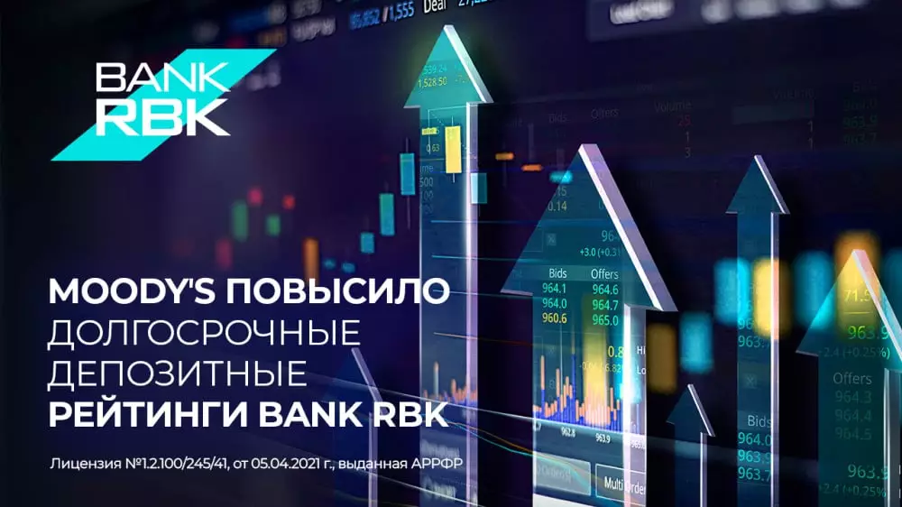 Moody’s повысило долгосрочный депозитный рейтинг Bank RBK до Bа2, прогноз “стабильный“