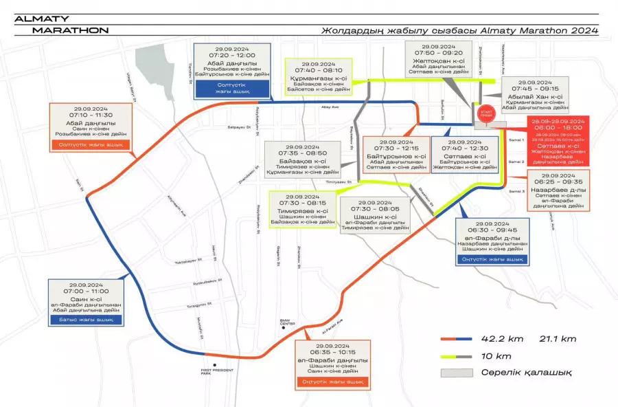 Almaty Marathon: автобустың сызбалары өзгереді