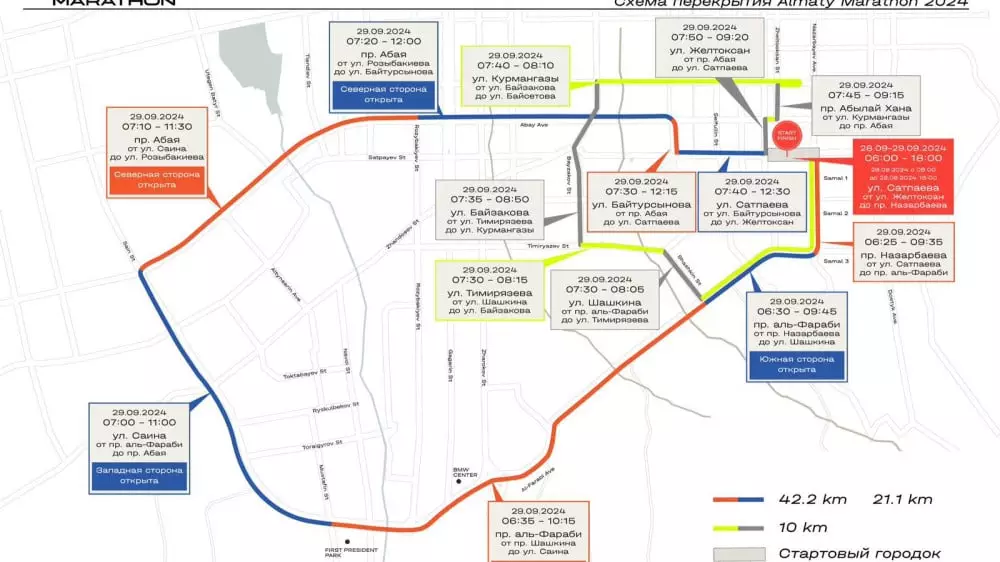На период проведения Almaty Marathon изменятся схемы движения общественного транспорта