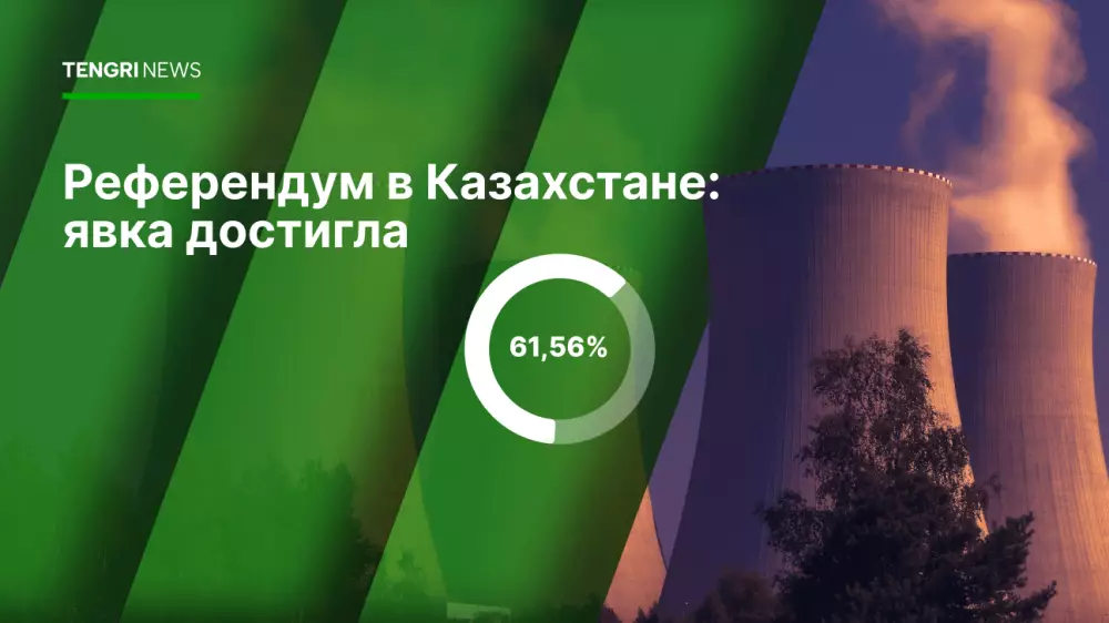 Сколько казахстанцев проголосовало на референдуме - данные на 18:00