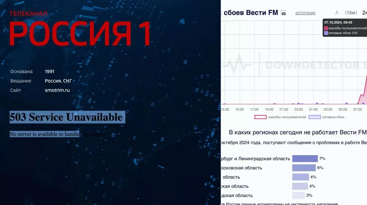 Стертые серверы и аврал: "беспрецедентная" хакерская атака на ВГТРК парализовала работу холдинга