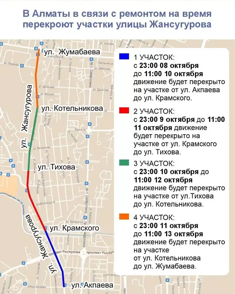 Оживленную дорогу перекроют на несколько дней в Алматы