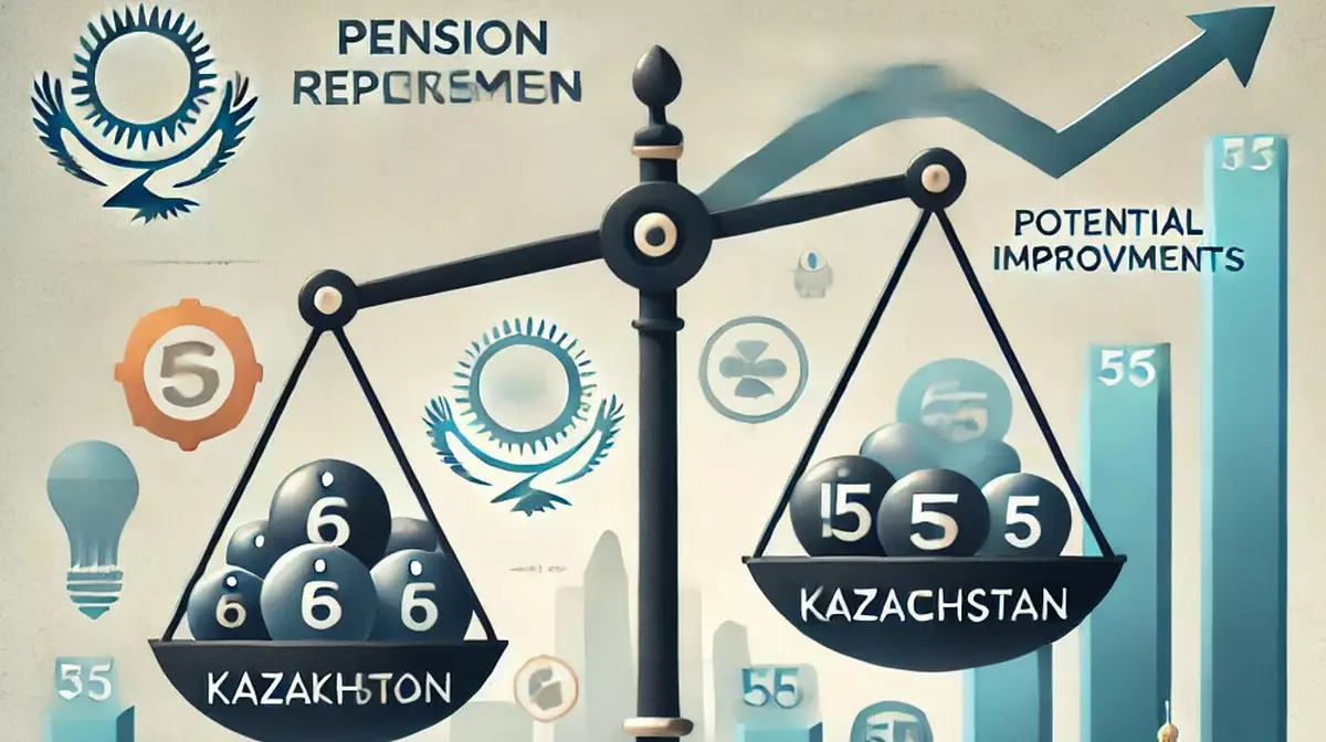 Пенсии в Казкахстане: Казахстан ухудшил позицию в рейтинге Global Pension Index 2024