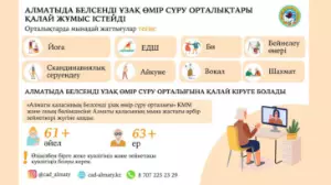 Алматыда Белсенді ұзақ өмір сүру орталықтары қалай жұмыс істейді?