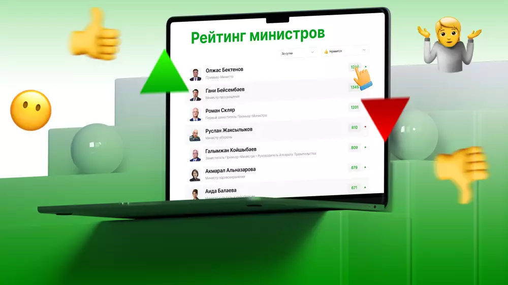 Новый рейтинг казахстанских министров на Tengrinews.kz