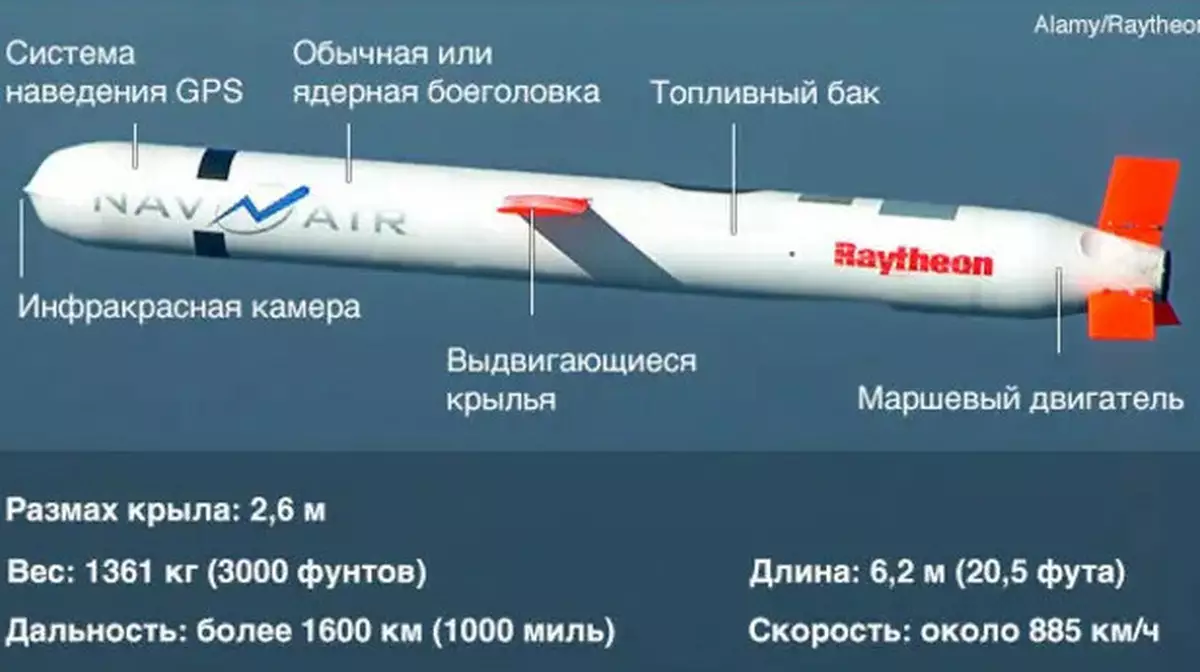 Зеленский запросил ракеты с дальностью в семь раз больше, чем ATACMS