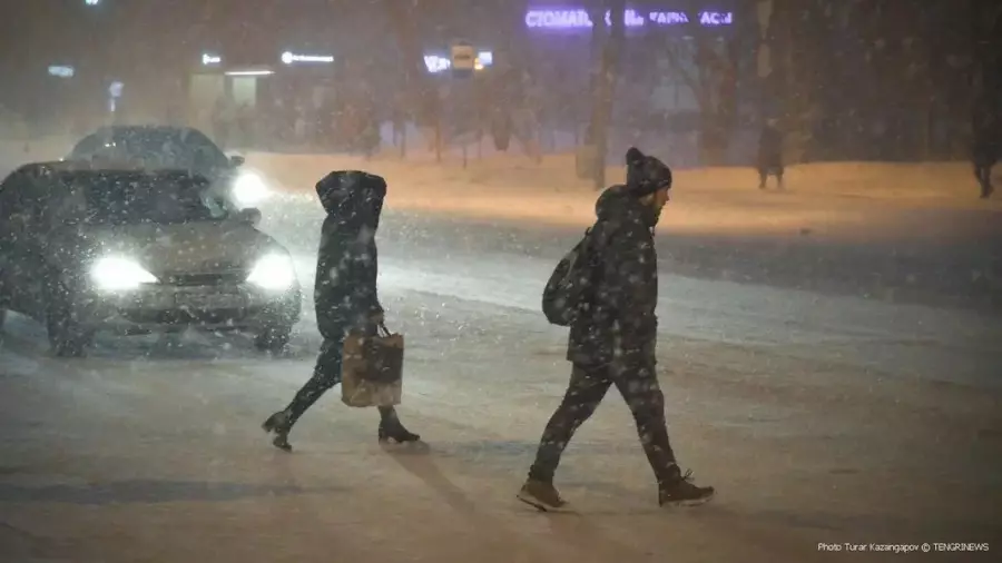 Демалыс күндері ауа райы қандай болады?