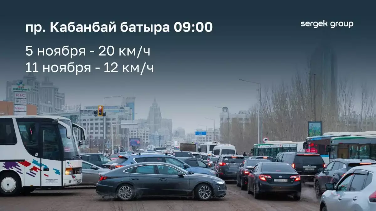 Снегопад в Астане: водителям нужно на 43% больше времени, чтобы не опаздывать