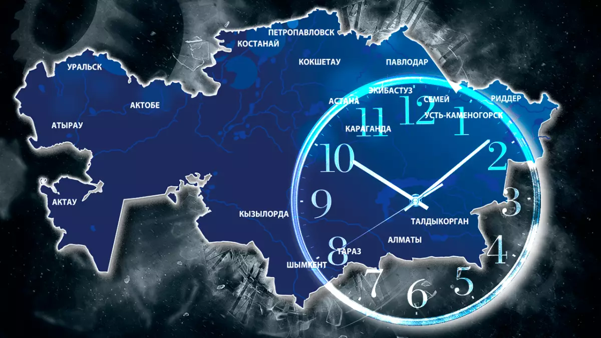 160 млн тенге планируют потратить на исследование о влиянии смены часового пояса на здоровье казахстанцев