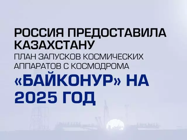 Россия представила Казахстану план запусков с космодрома Байконур на 2025 год