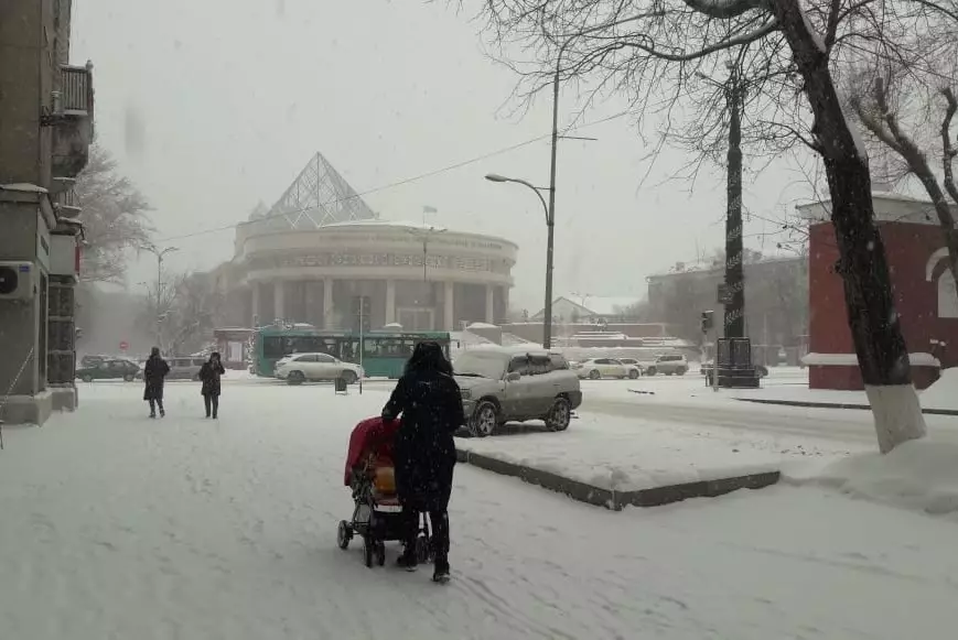 Какой будет погода на выходных в Казахстане