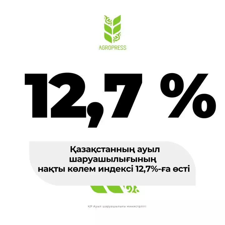 Индекс физического объема сельского хозяйства Казахстана вырос на 12,7%