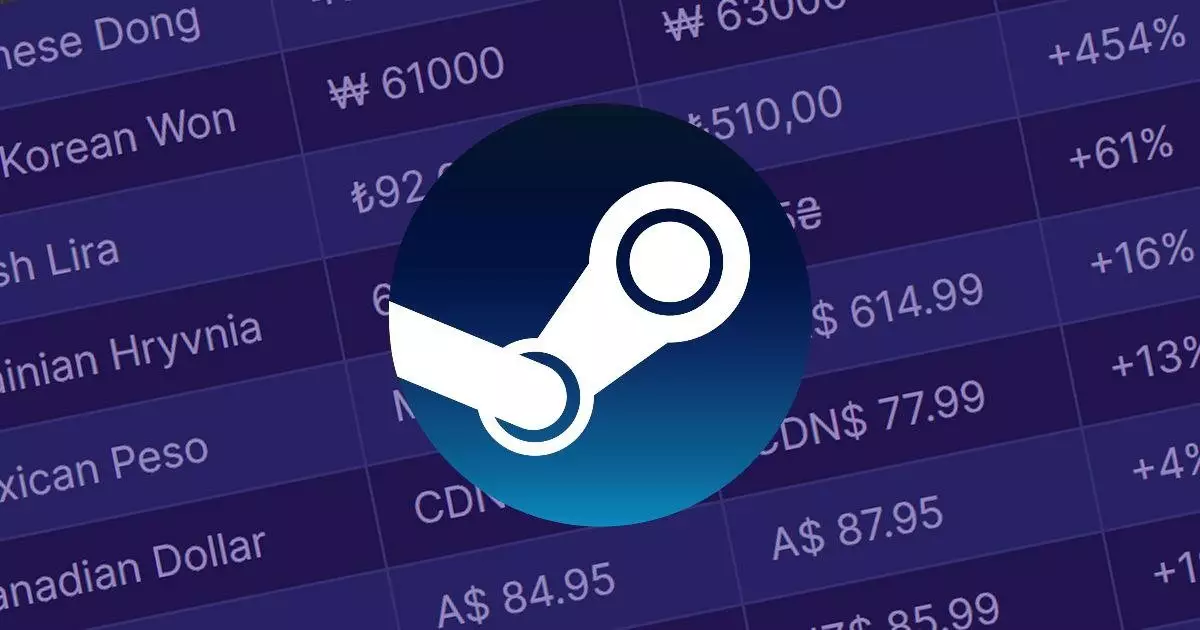 Цены в российском Steam выросли — виноват курс доллара