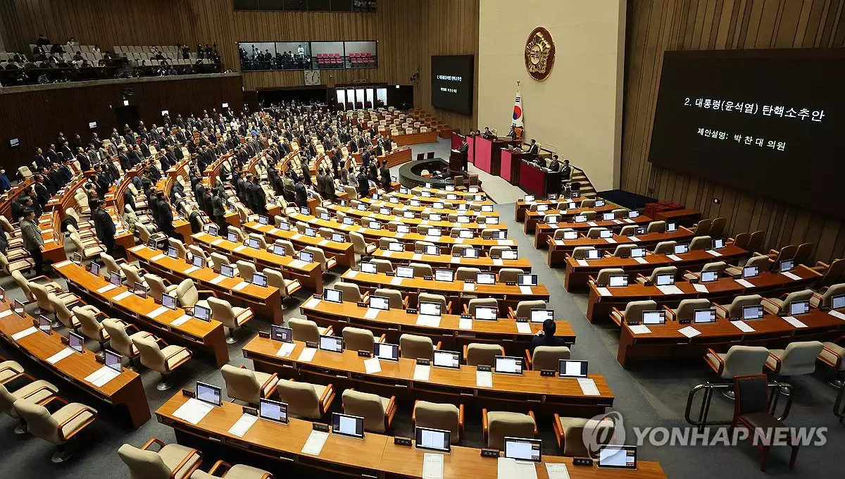 Парламент не смог объявить импичмент президенту Южной Кореи