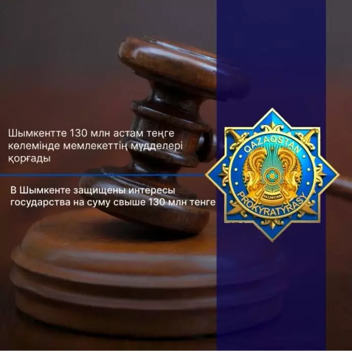 Шымкентте 130 млн. теңге көлемінде мемлекеттің мүдделері қорғады