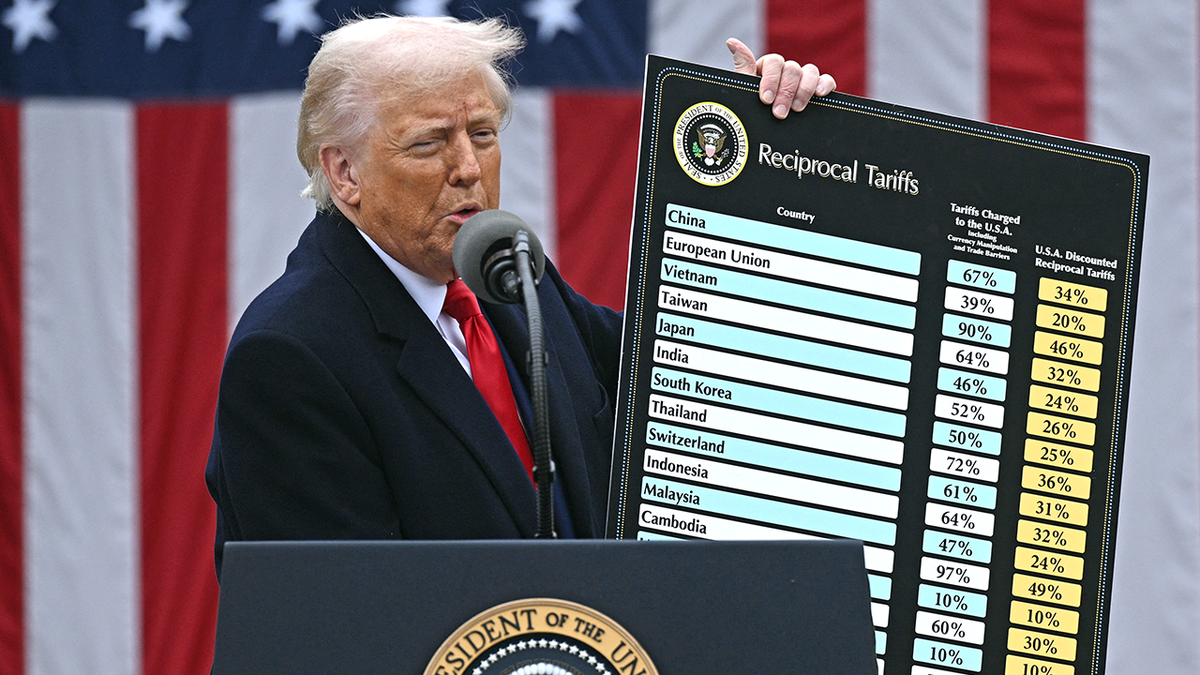 Некоторые страны, пострадавшие от таможенных пошлин Трампа, ищут переговоры, а Китай заявляет, что в торговых войнах нет победителей.