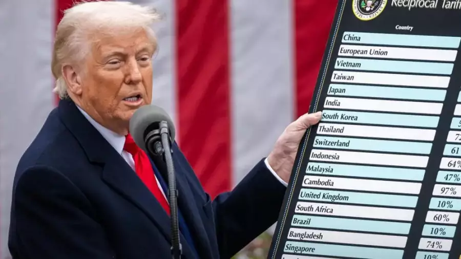 Трамп баж салығын енгізді: СІМ жағдайға пікір білдірді