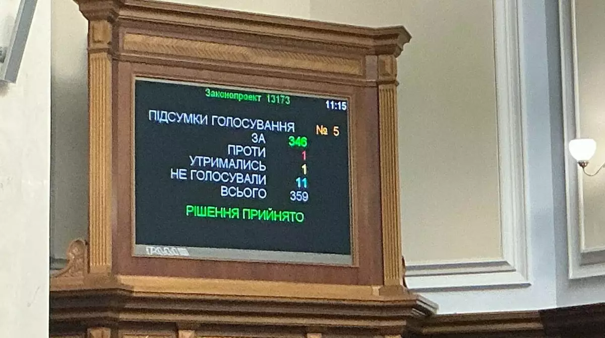 Украина продлила военное положение еще на 90 дней