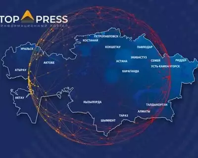 Рейтинг акимов: март 2025 года