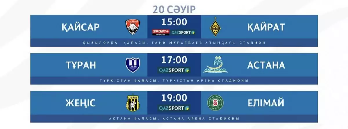 “Қайрат”, “Астана” және “Елімай” клубтарының ҚПЛ матчтарына қатысты болжам жарияланды